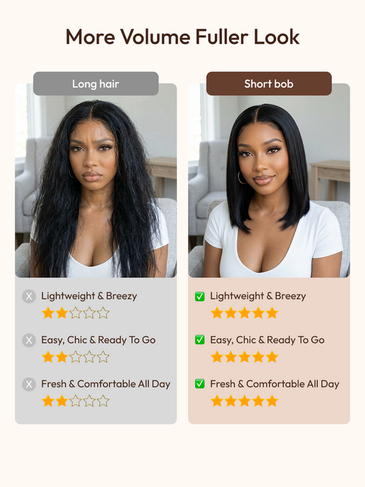 7x5 Bye-Bye Knots Glueless Lace Bleached Knots Pre Layered Bob With Drawstring Wig